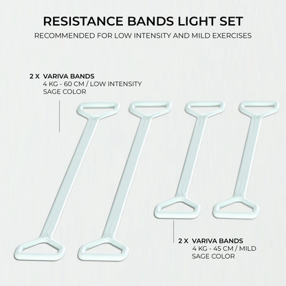 variva bands light