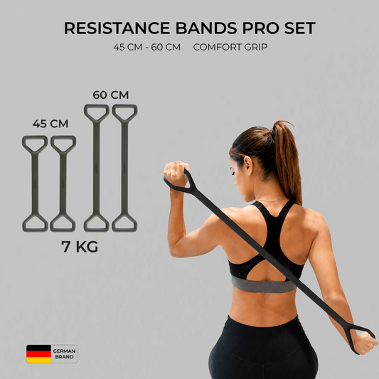 variva bands pro
