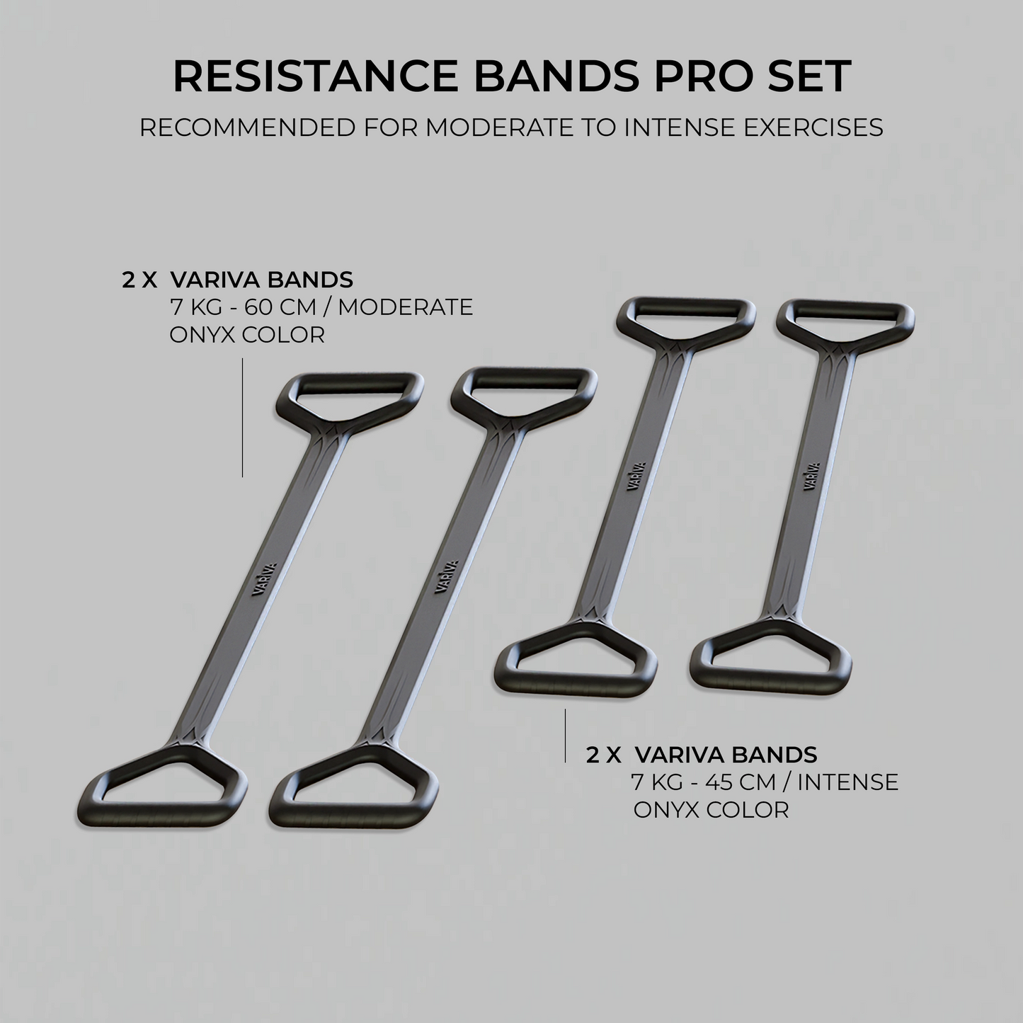 variva bands pro