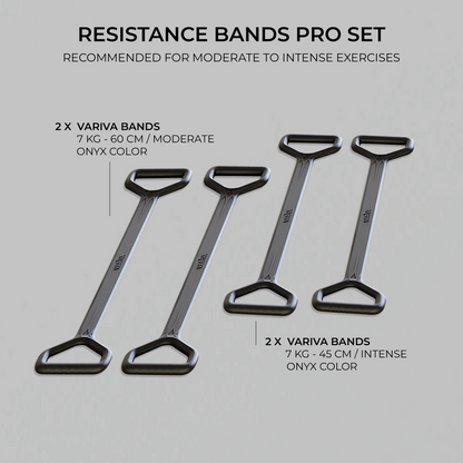 variva bands pro