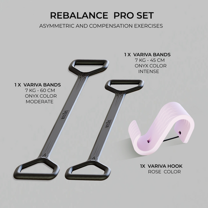 variva rebalance pro