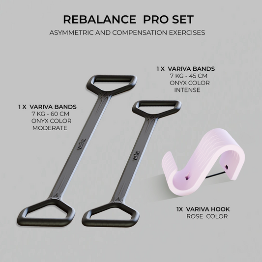 variva rebalance pro