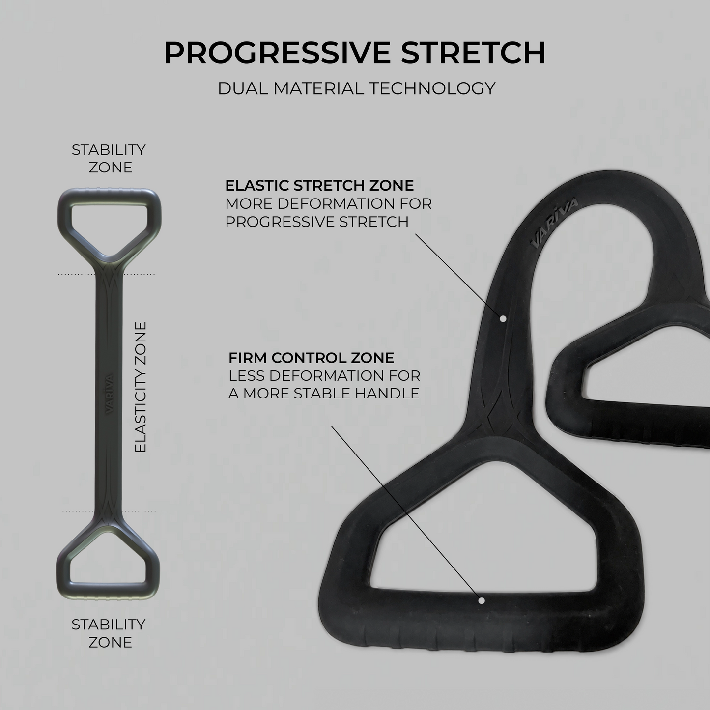 variva active pro