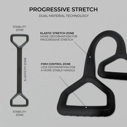 variva active pro